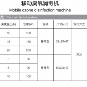 移動(dòng)臭氧消毒機(jī)